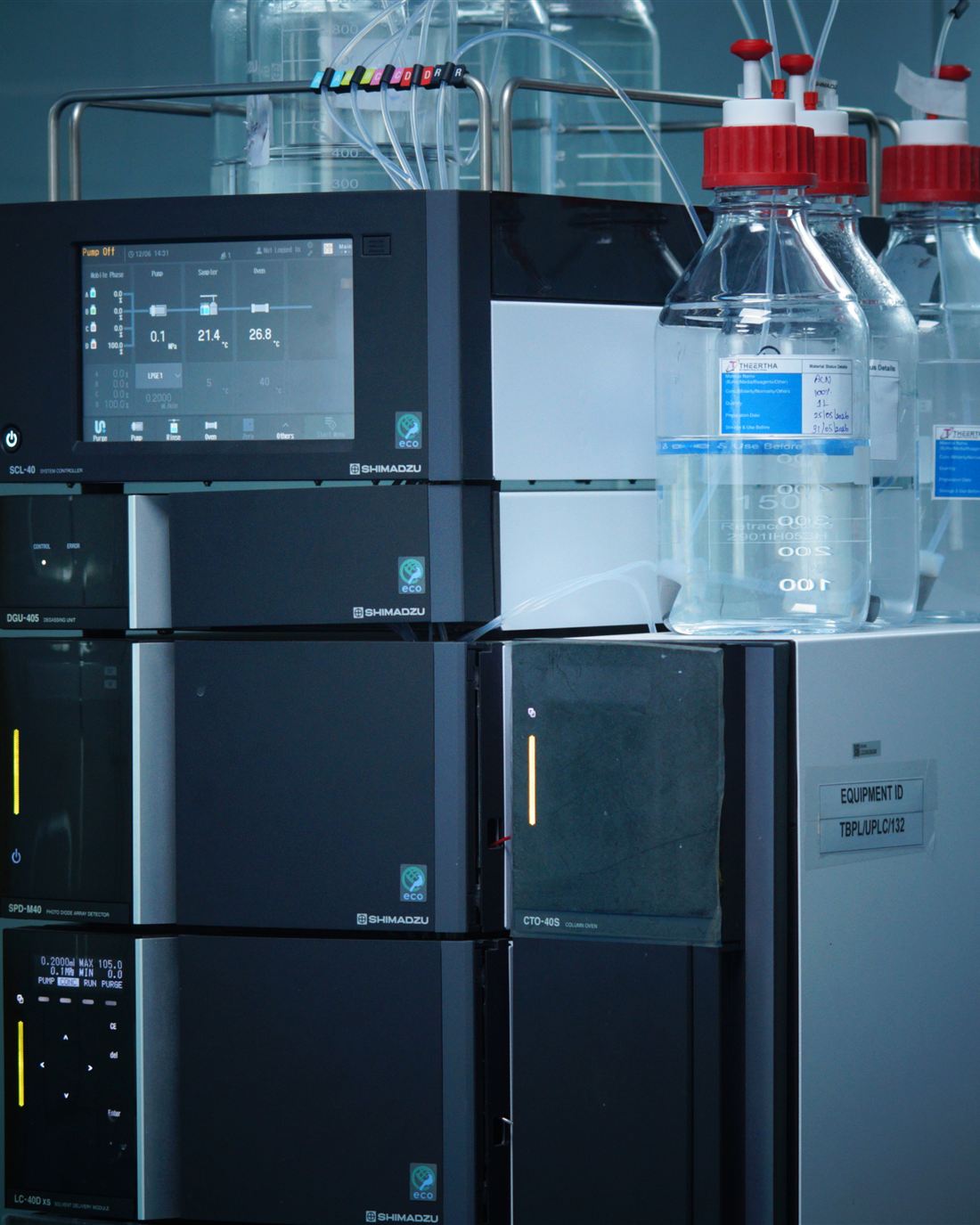 Analytical development and characterization instrumentation